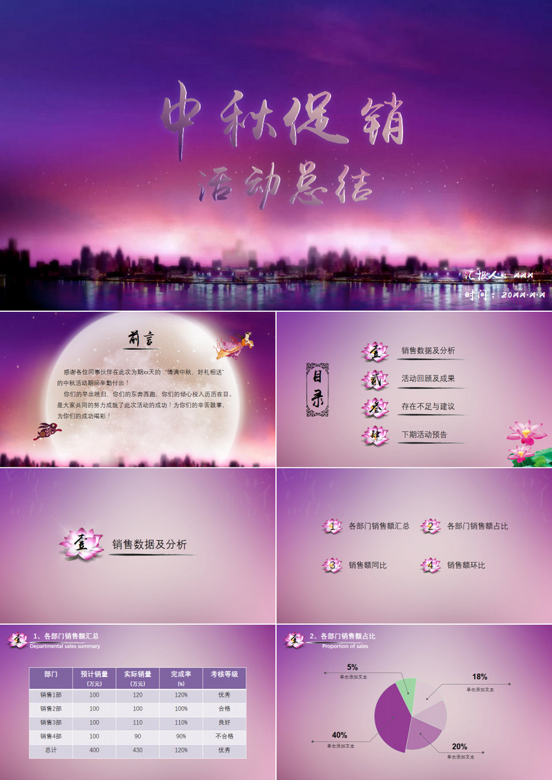紫色古风中国风典雅中秋促销活动总结PPT模板