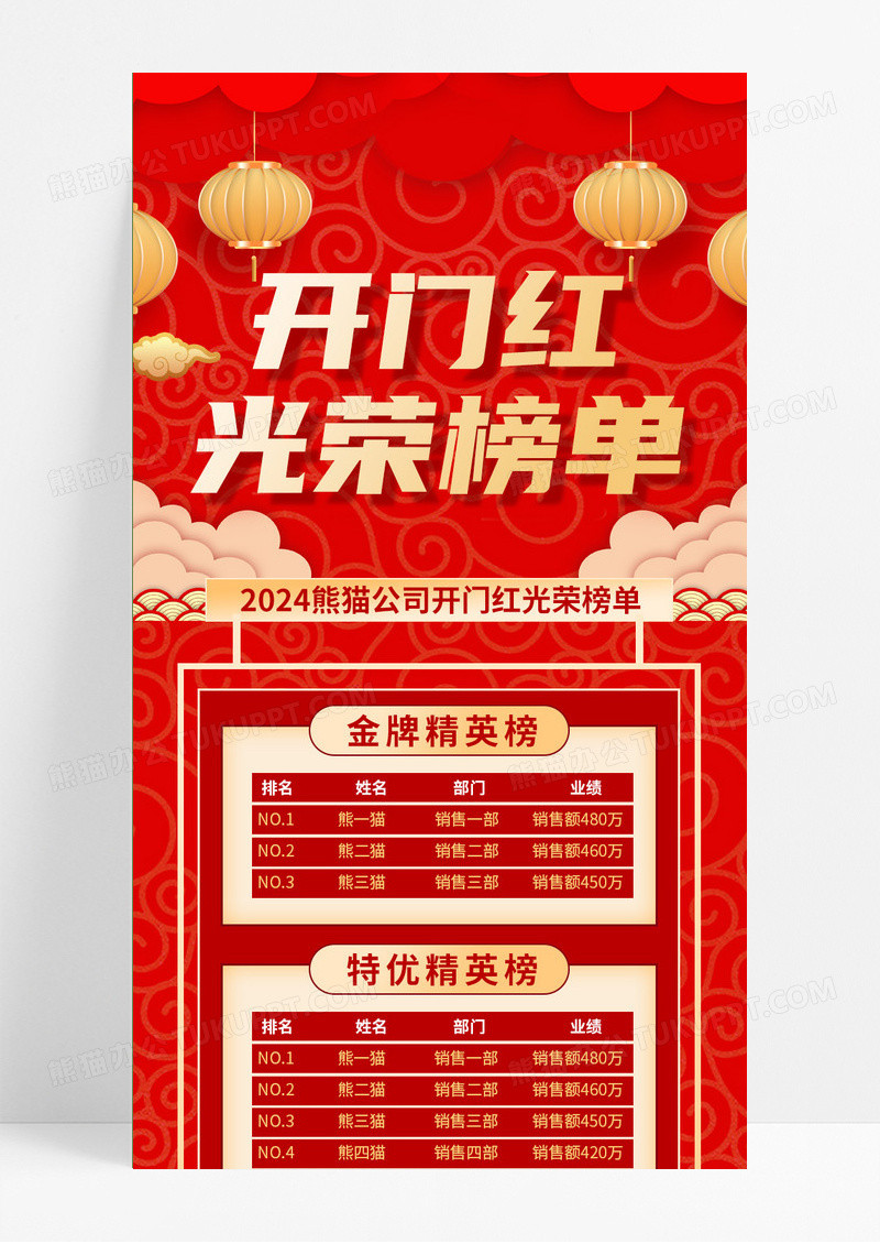 喜庆中国风开门红榜单喜报业绩榜排行版红色喜庆手机海报