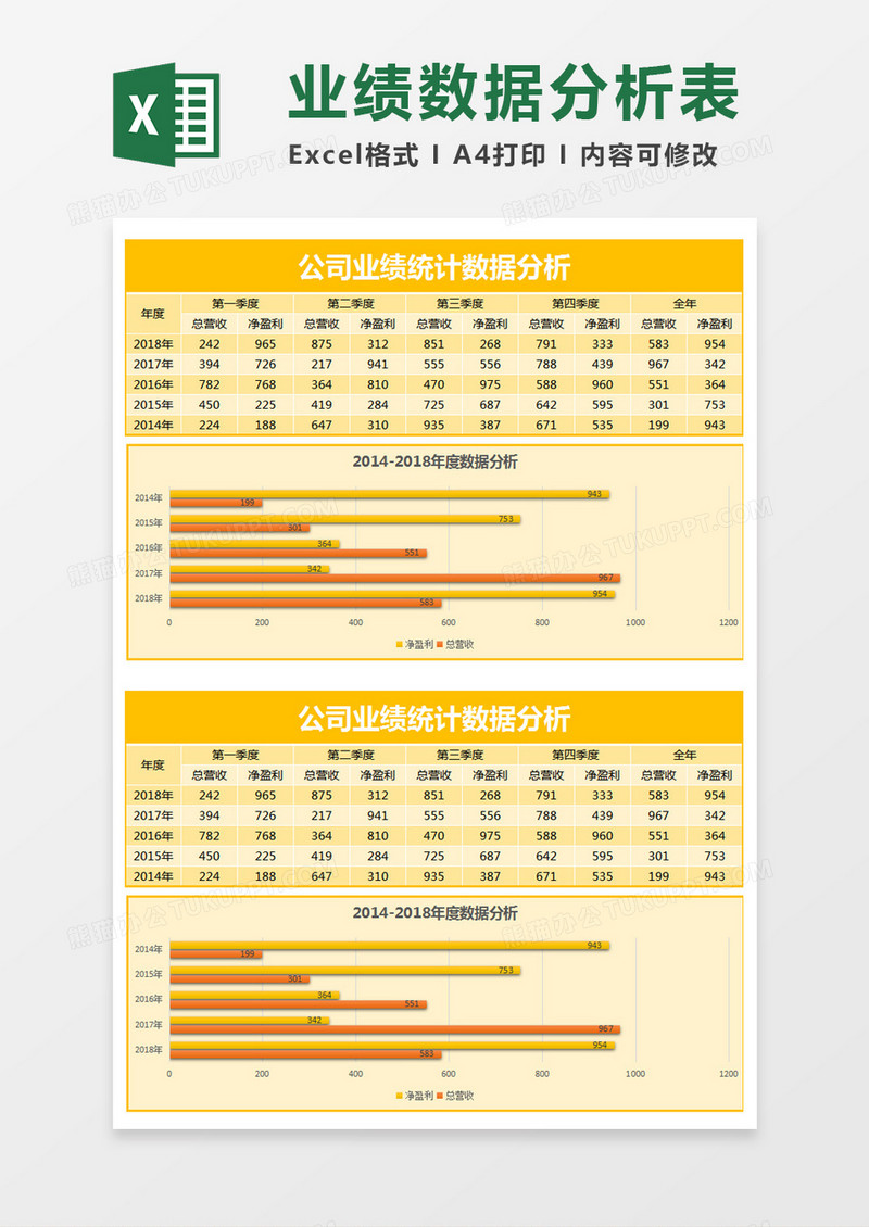 黄色公司业绩统计数据分析表Excel模板