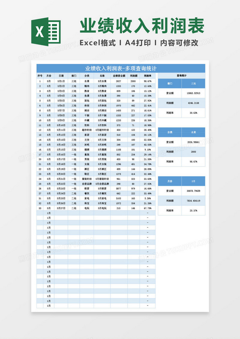 业绩收入利润表-多项查询统计Excel模板