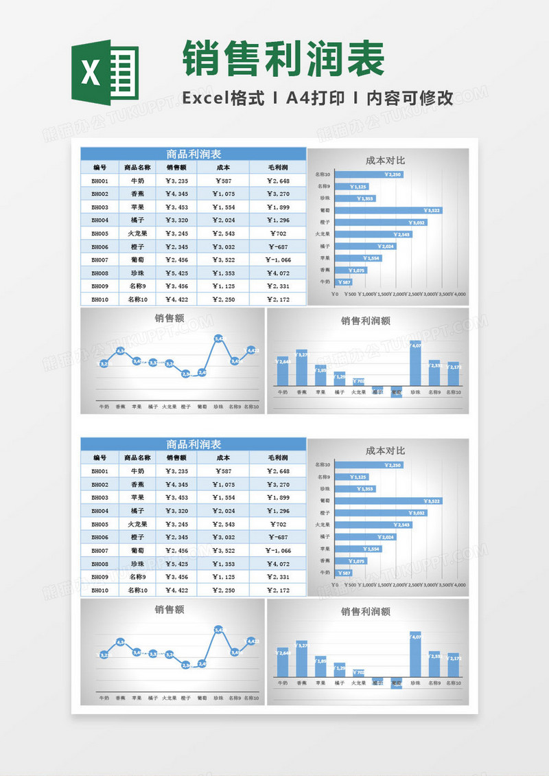销售利润表-可视化图Excel模板