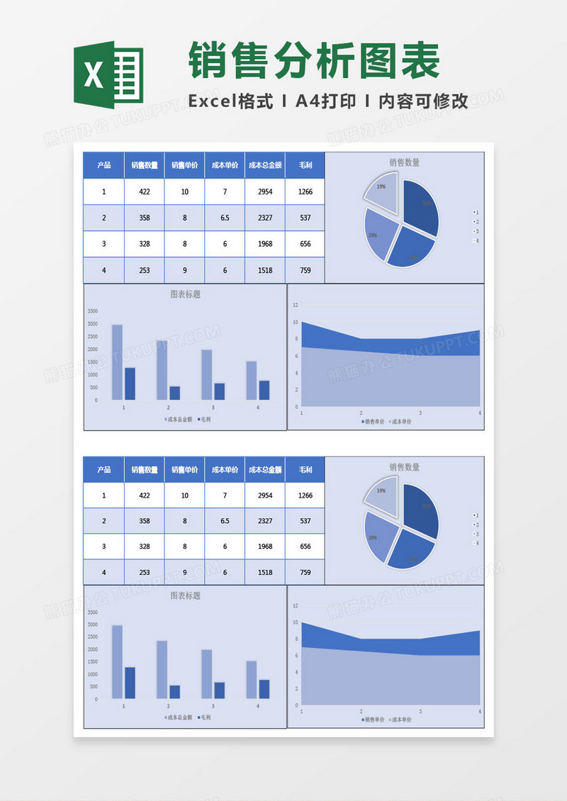 销售分析图表Excel模板