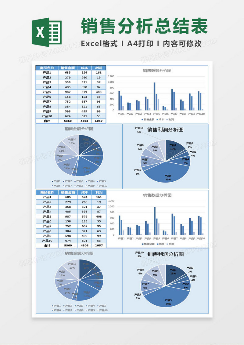 销售分析总结图表Excel模板