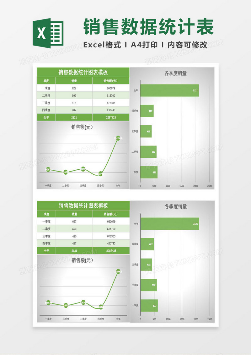 销售数据统计图表模板Excel模板