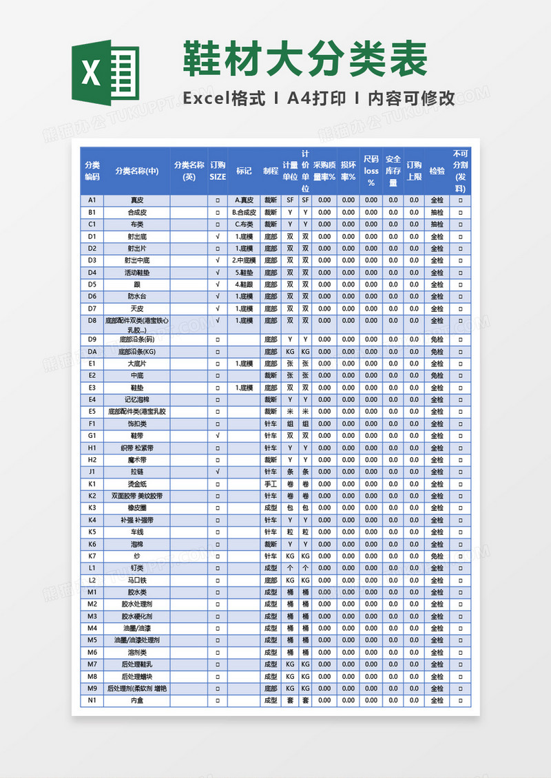 材料分类Excel模板