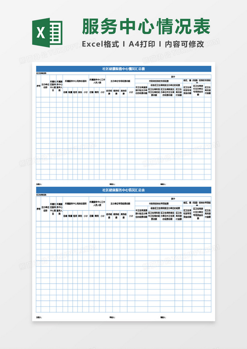 社区健康服务中心情况汇总表Excel模板