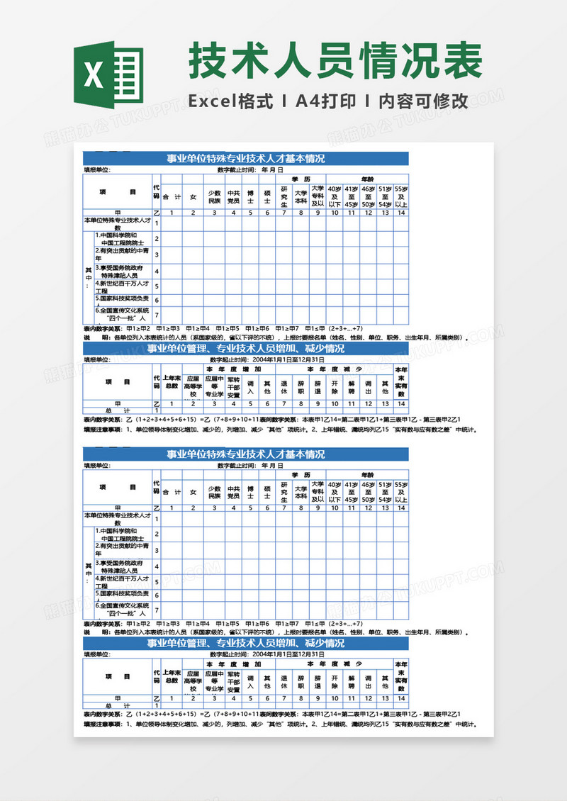 事业单位特殊专业技术人才基本情况表Excel模板