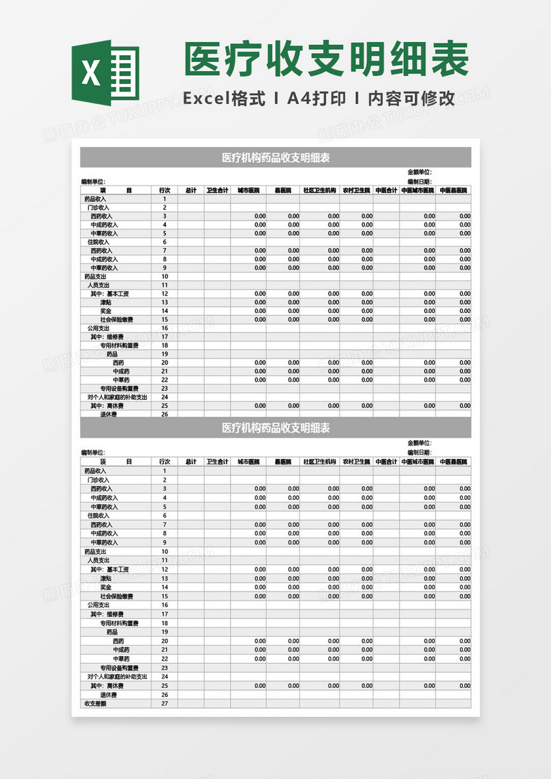 医疗机构药品收支明细表Excel模板