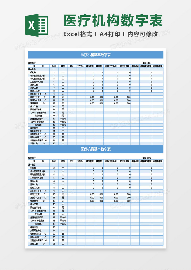 医疗机构基本数字表Excel模板