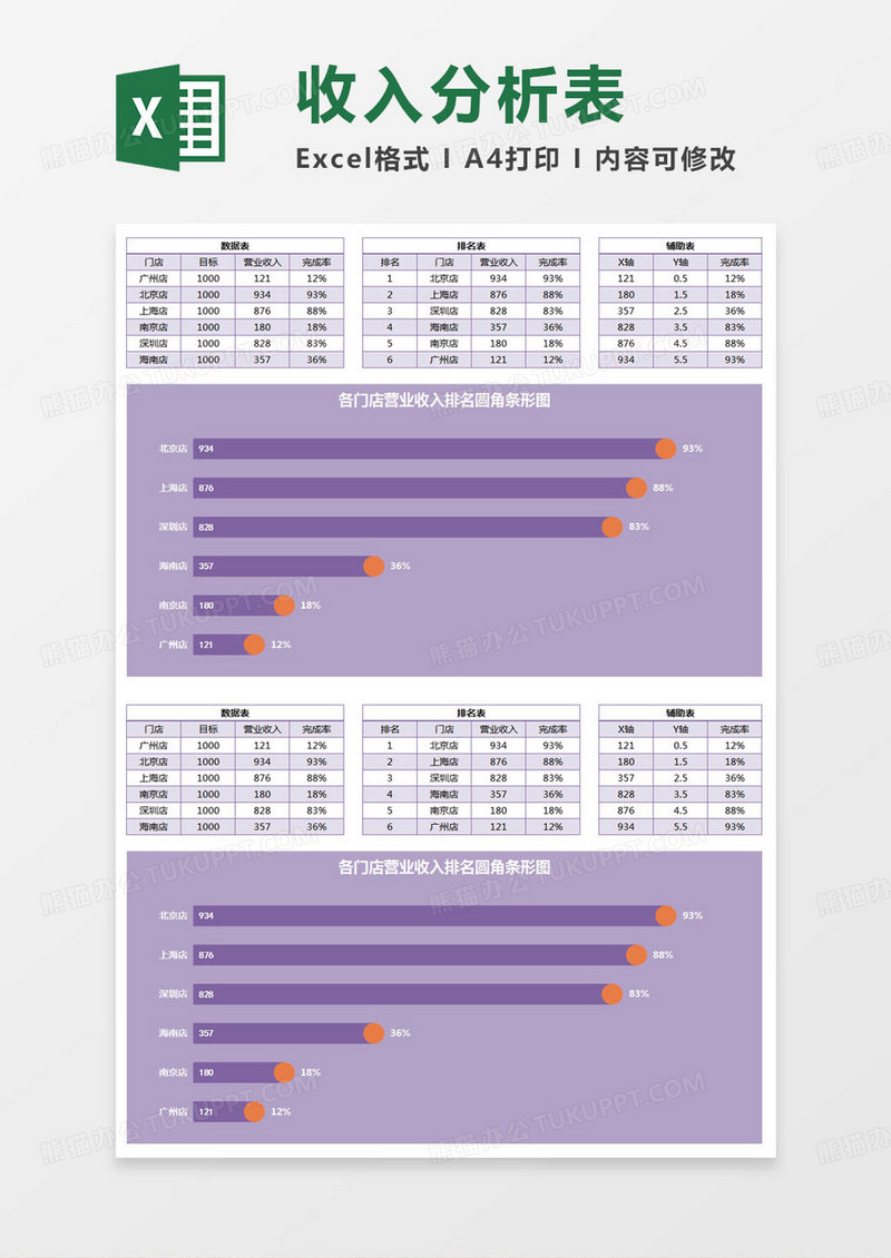 简约门店收入排名图表Excel模版
