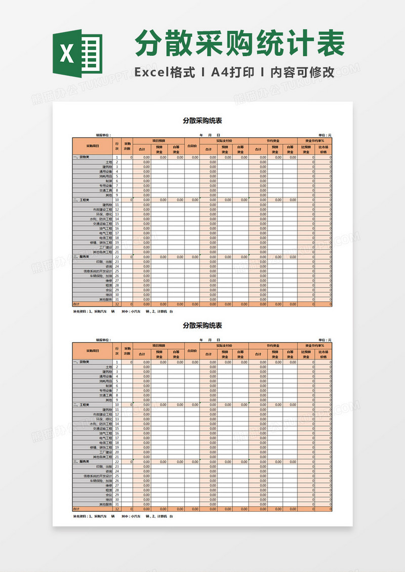 分散采购统计表Excel模板