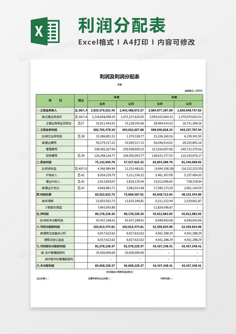 企业财务利润及利润分配表Excel模板