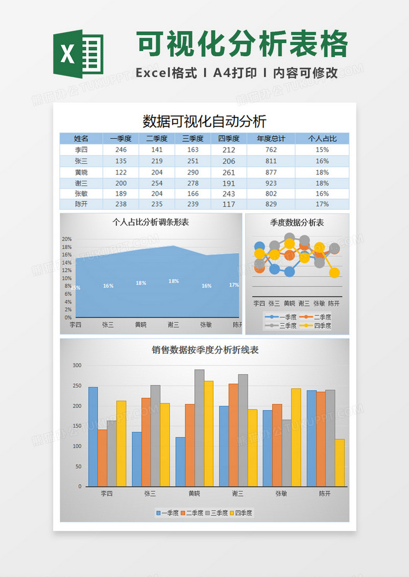 数据可视化分析报表excel模板