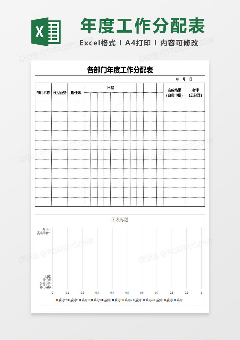 各部门年度工作分配表excel模板