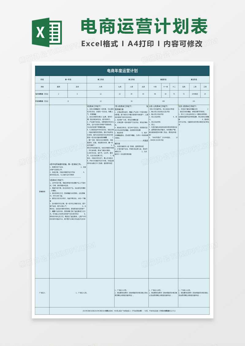 电商店铺年度运营计划方案Excel模板