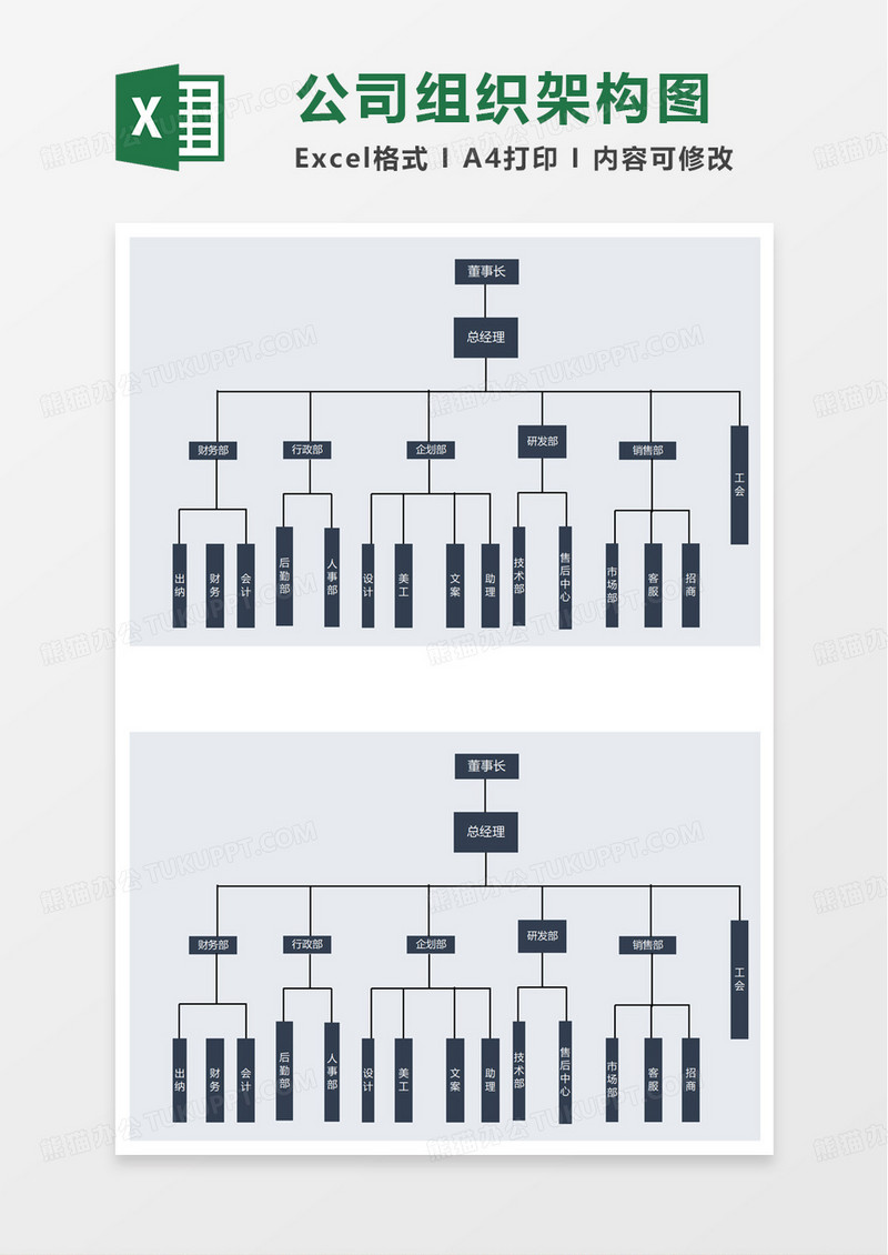 简单组织架构图模板excel模板
