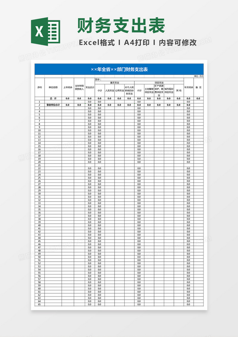 年全省部门财支出表Excel模板
