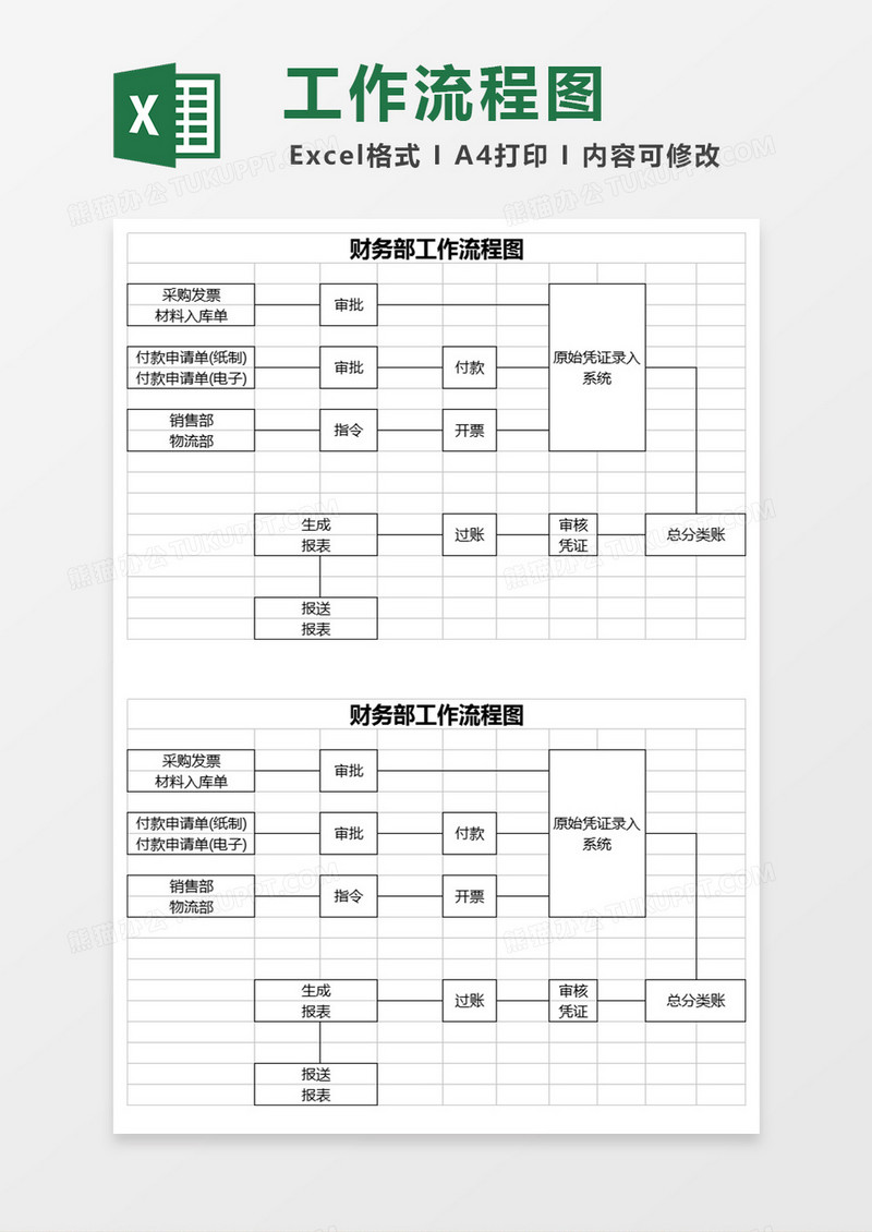 财务部工作流程图excel表