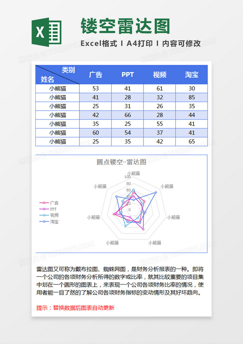 蓝色镂空雷达图excel模板