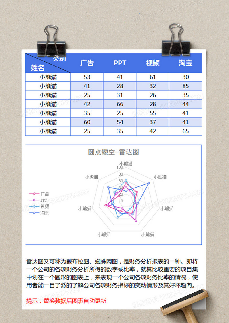 Excel 蓝色镂空雷达图excel模板下载 图客巴巴
