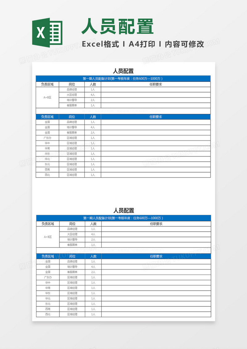 人员配置Excel表