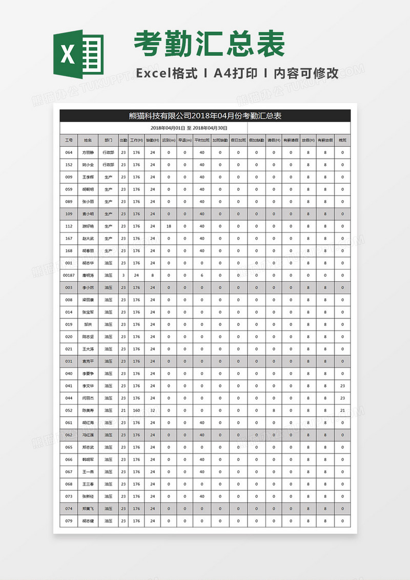 公司员工考勤表格式模板之员工考勤汇Excel表格