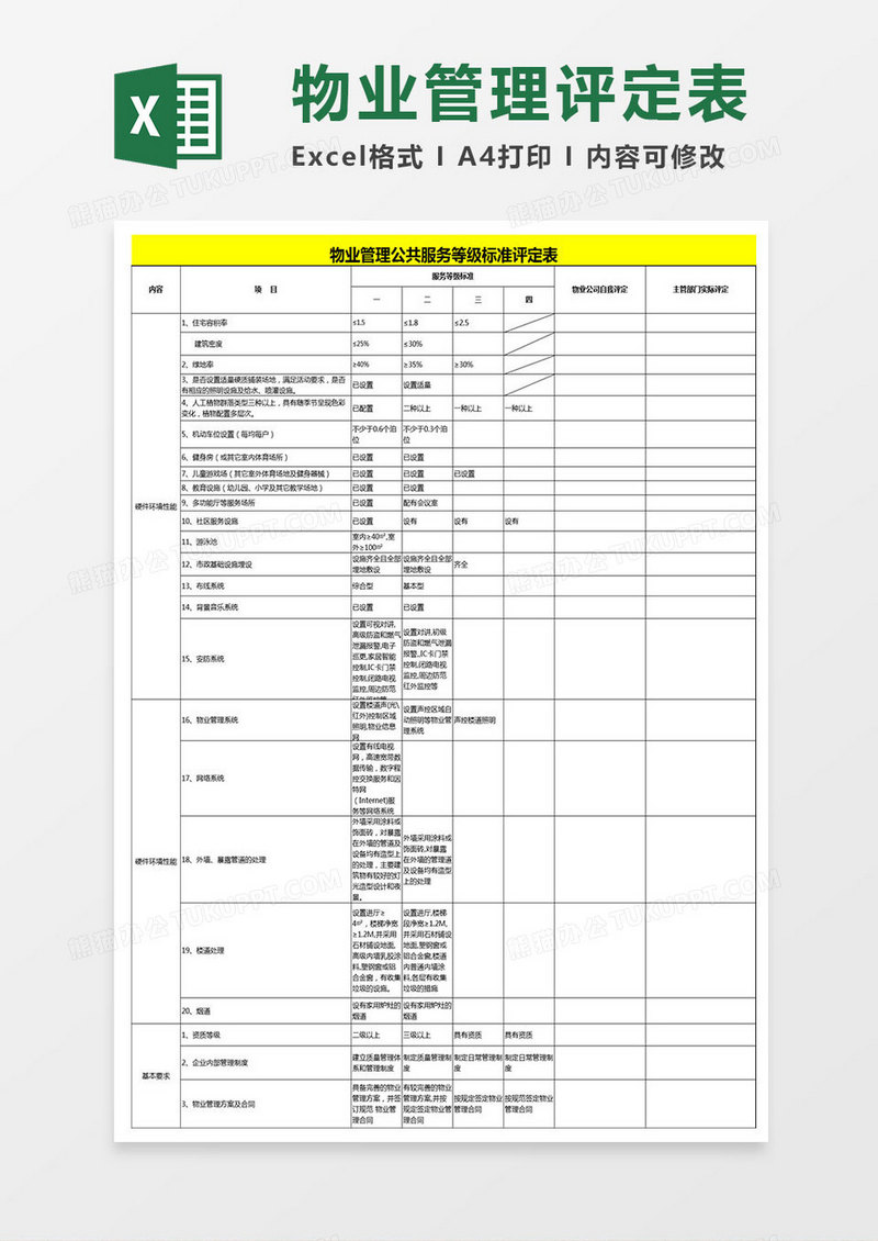 物业管理评定表Excel表格
