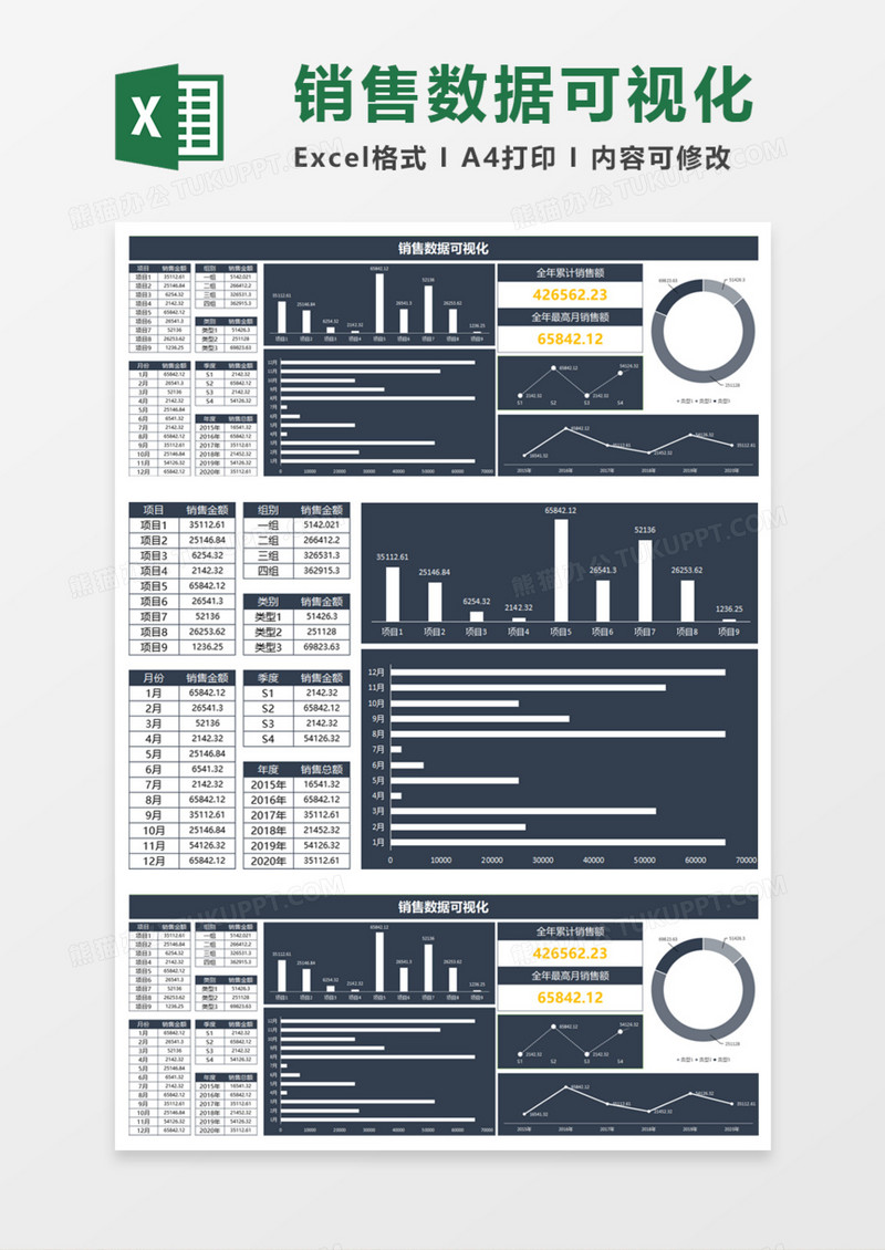 销售数据可视化图表Execl模板