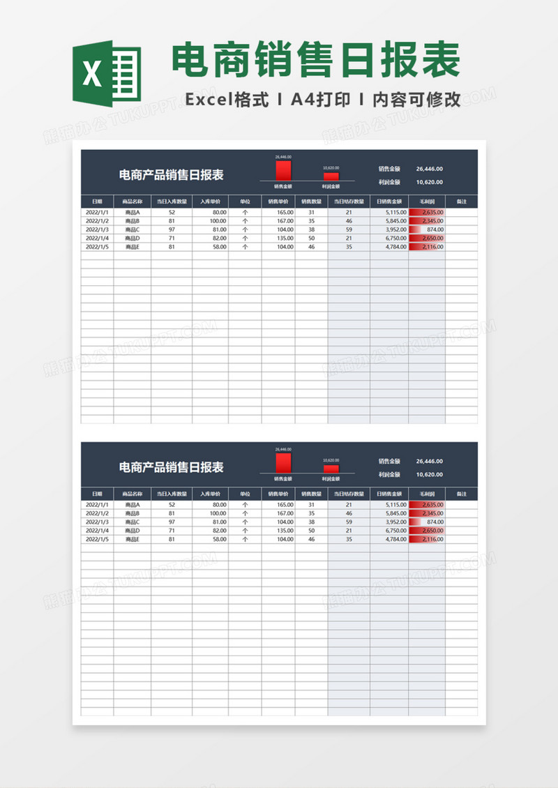 电商产品销售日报表Excel模板