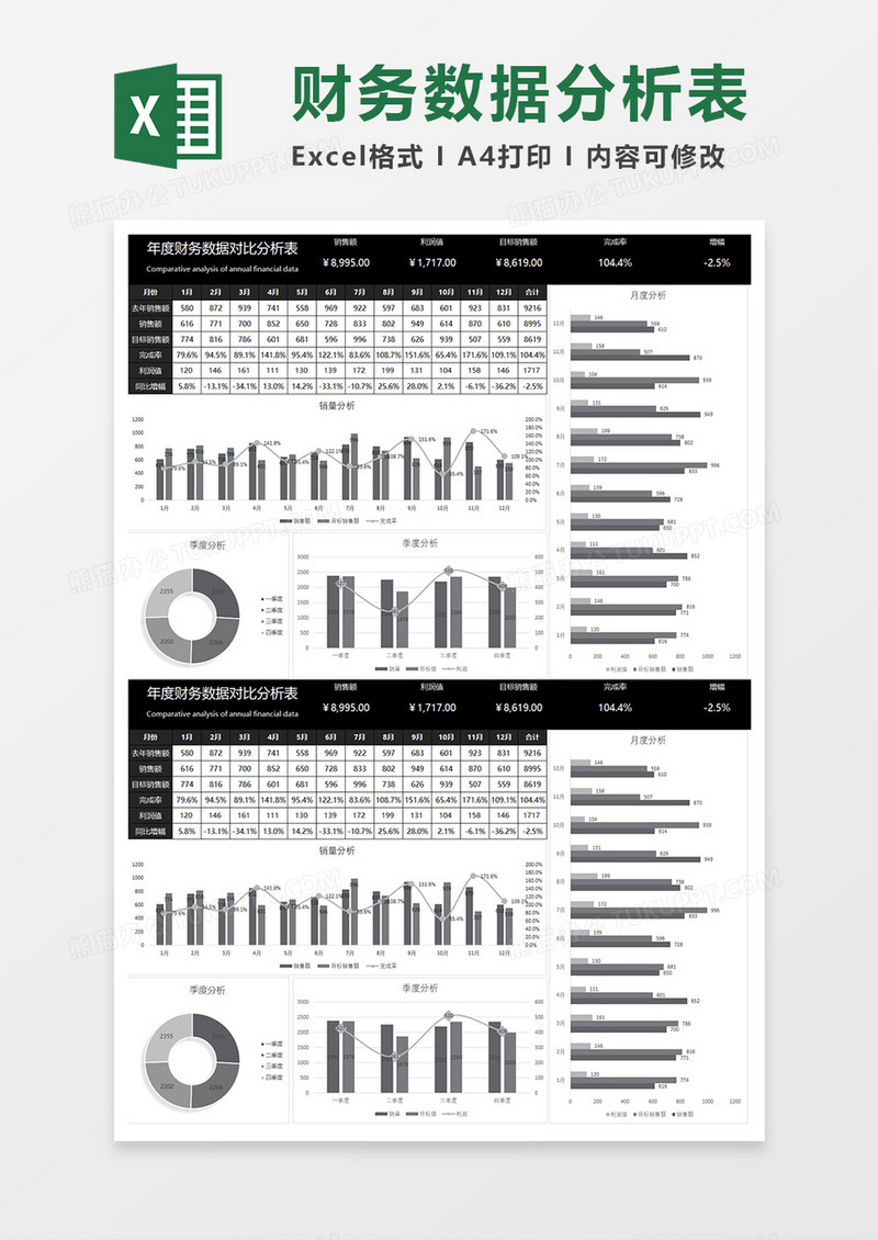 黑色商务年度财务数据对比分析表