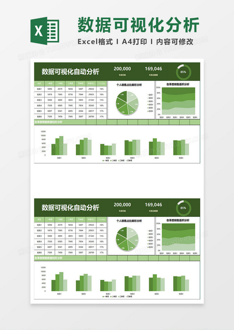 绿色简约数据可视化分析表