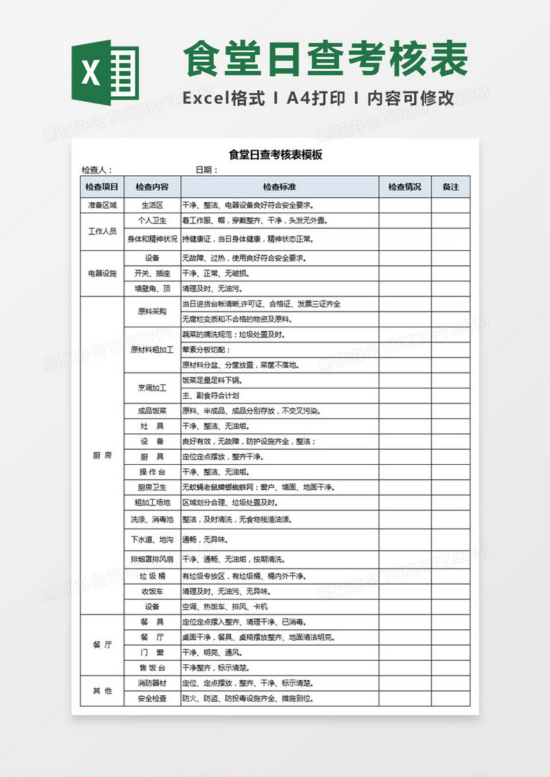 食堂每日考核表模板Execl表格