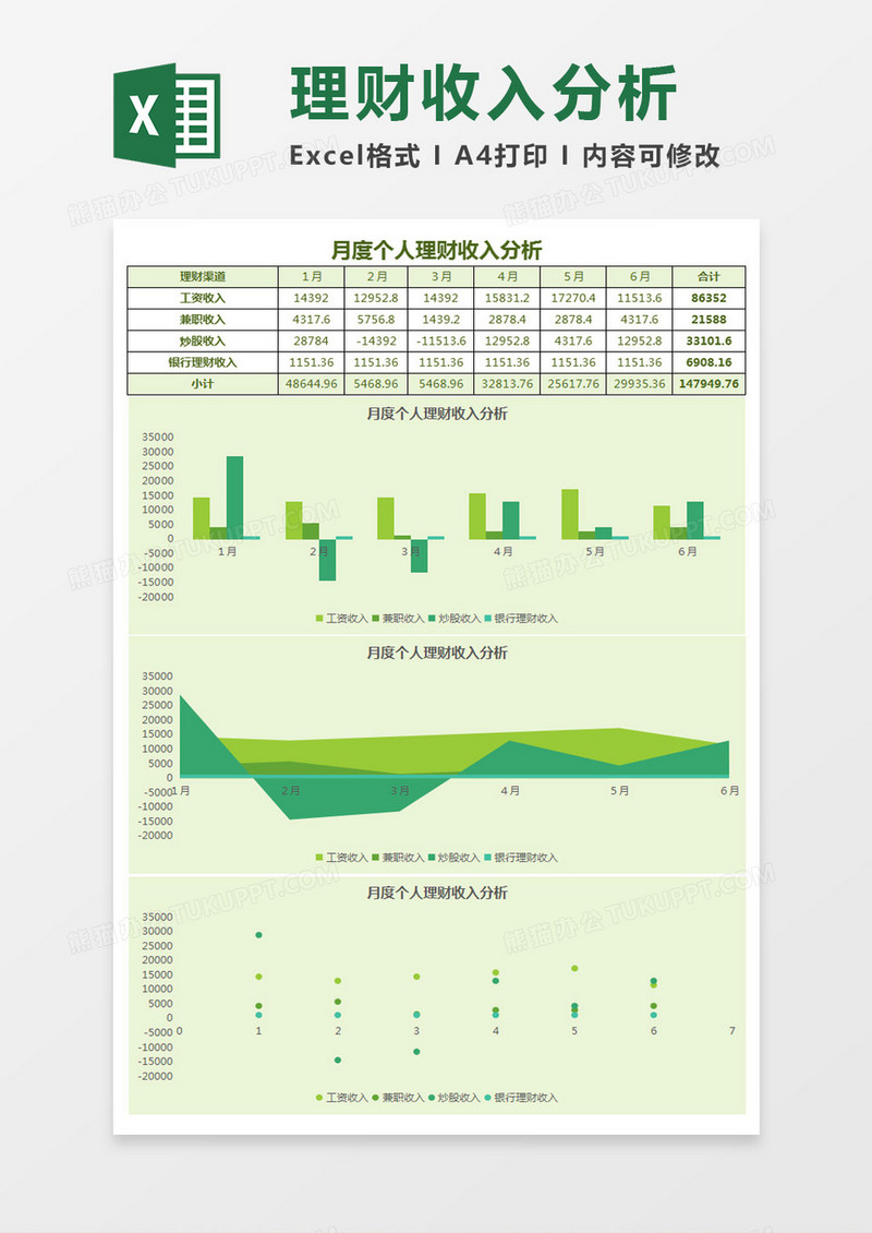个人理财收入分析Excel模板