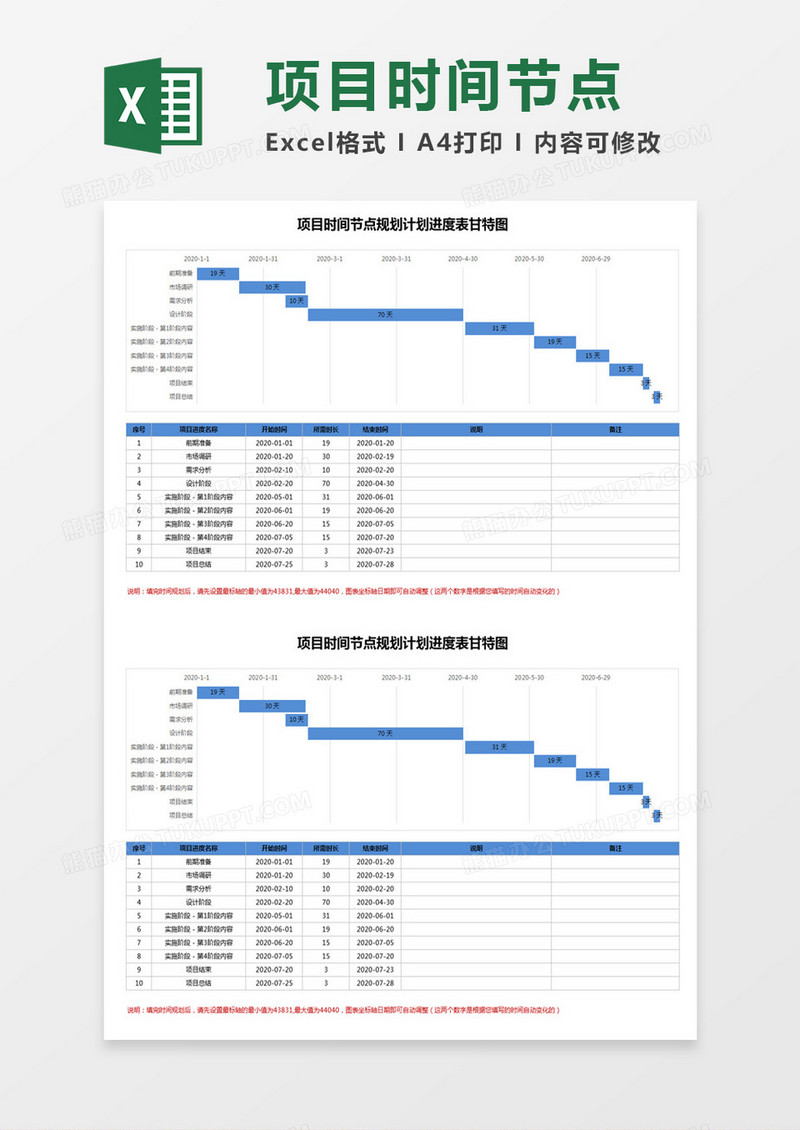 項目時間節點規劃計劃進度表甘特圖Excel模板