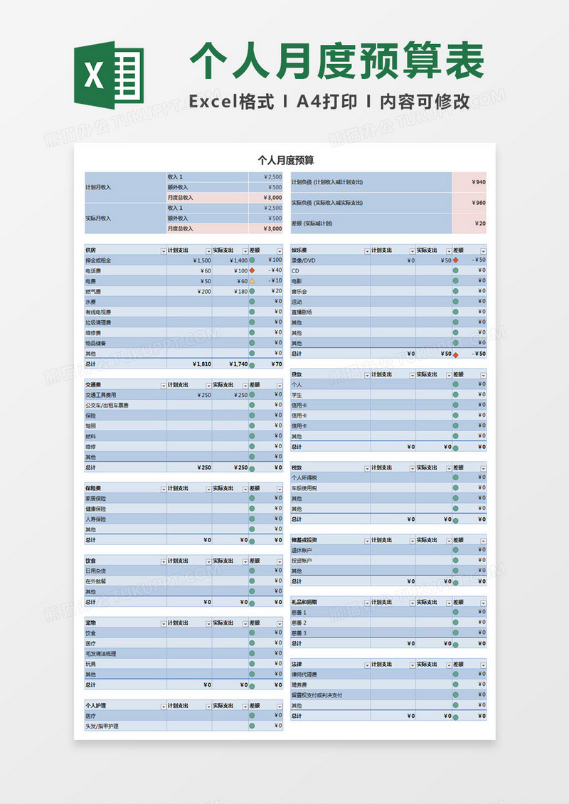 个人月度预算表Excel模板表格