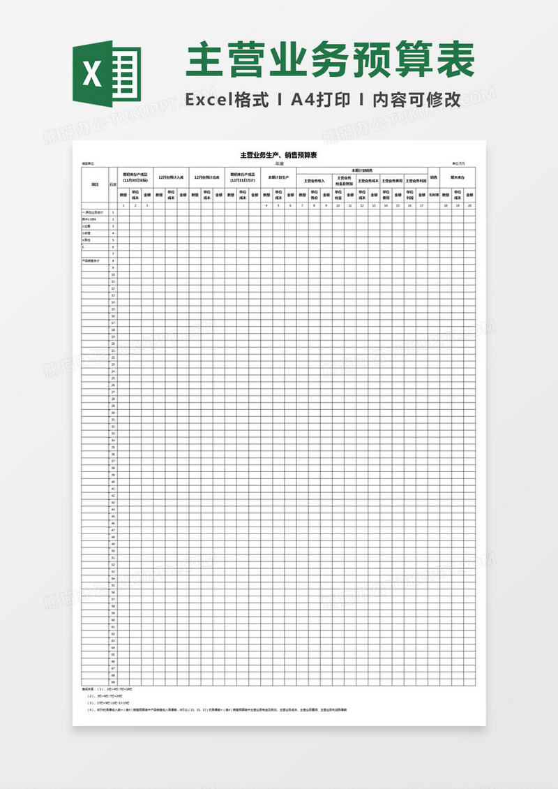 主营业务生产销售预算表Excel模板