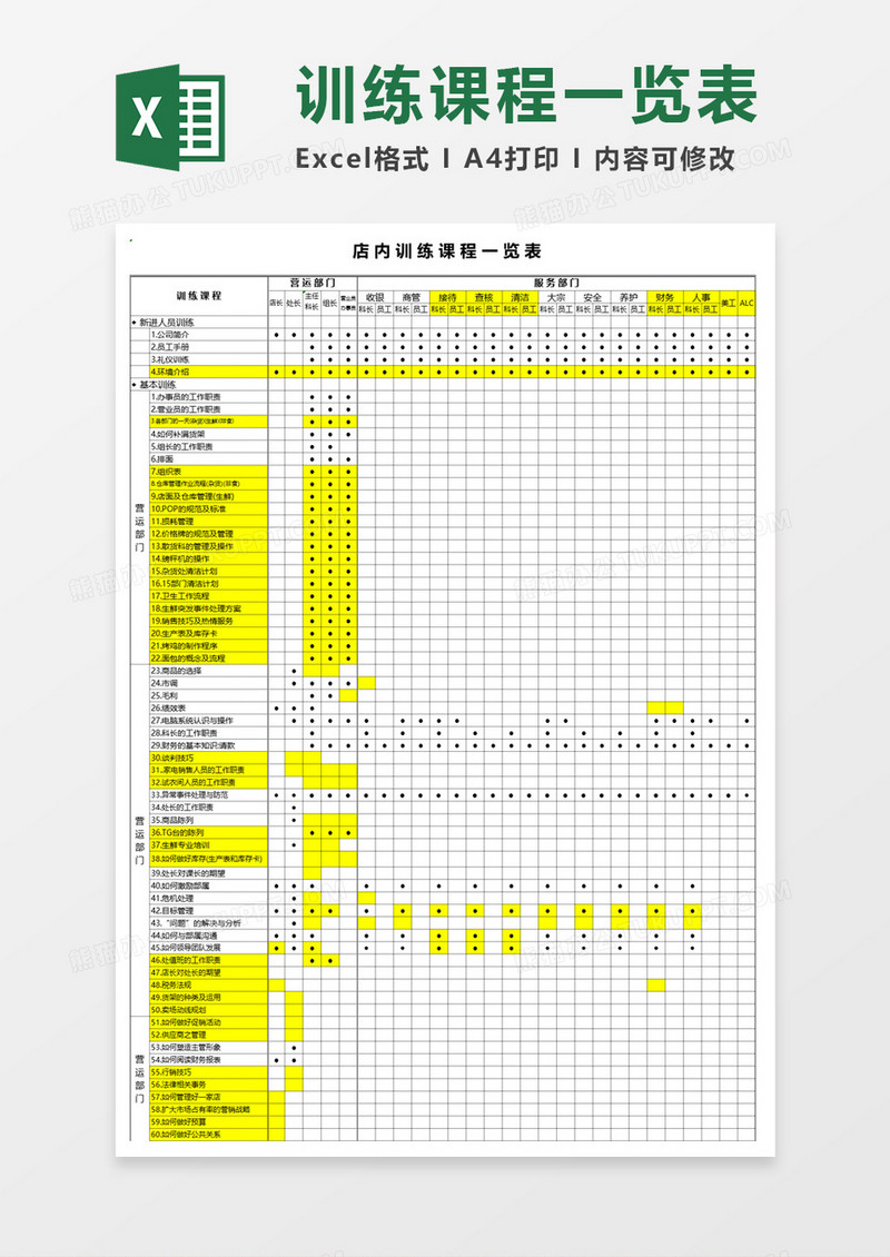 店内训练课程一览表Excel表格模板