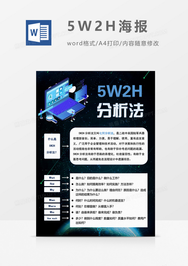 5W2H分析法蓝色创意海报word模板