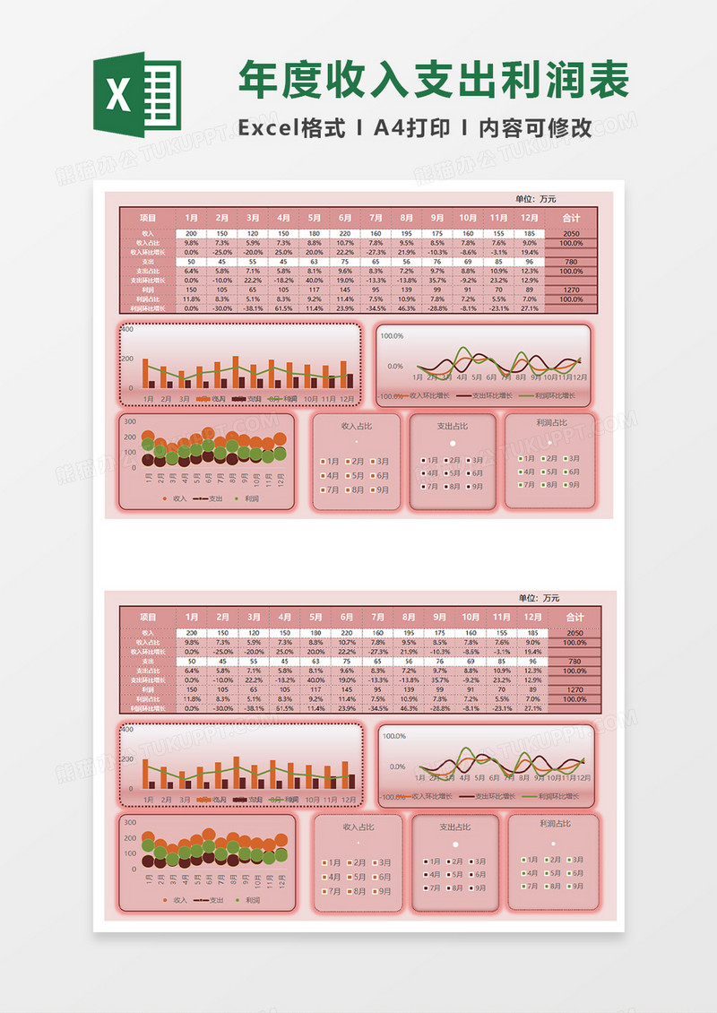 粉色通用年度收入支出利润表EXCEL模板