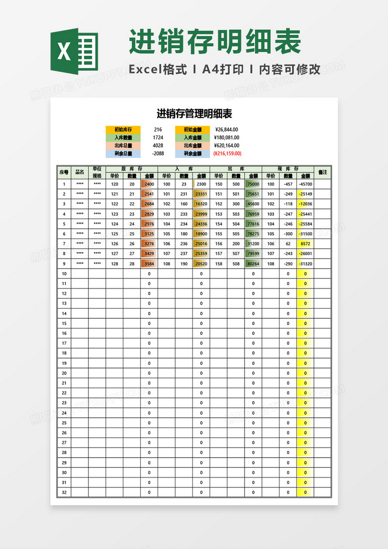 进销存管理明细表（自动数字条）Excel模板