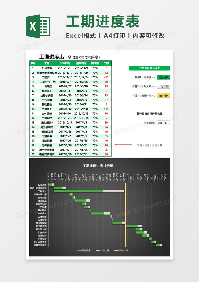 工期进度表(多项目大时间跨度)Excel模板