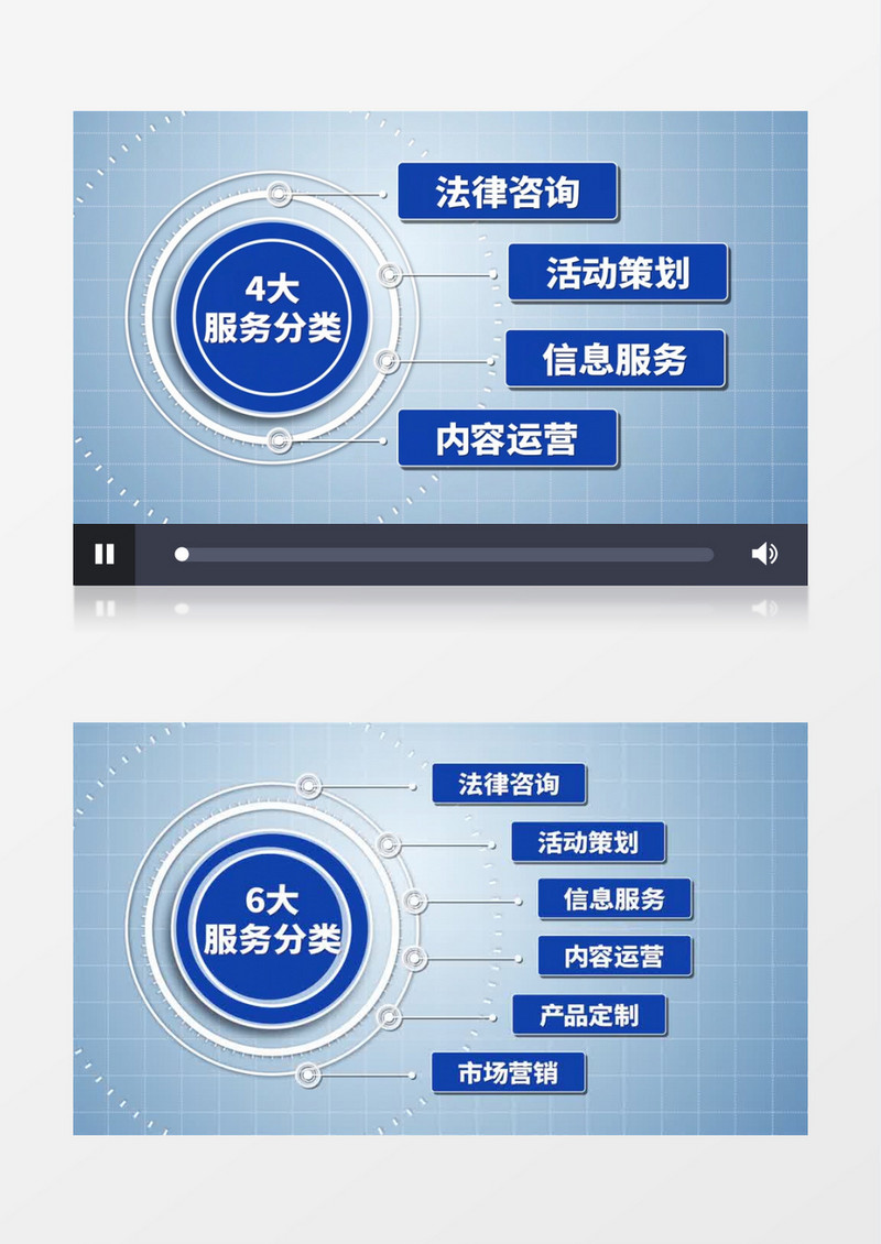 蓝色科技信息分类展示宣传片AE模板