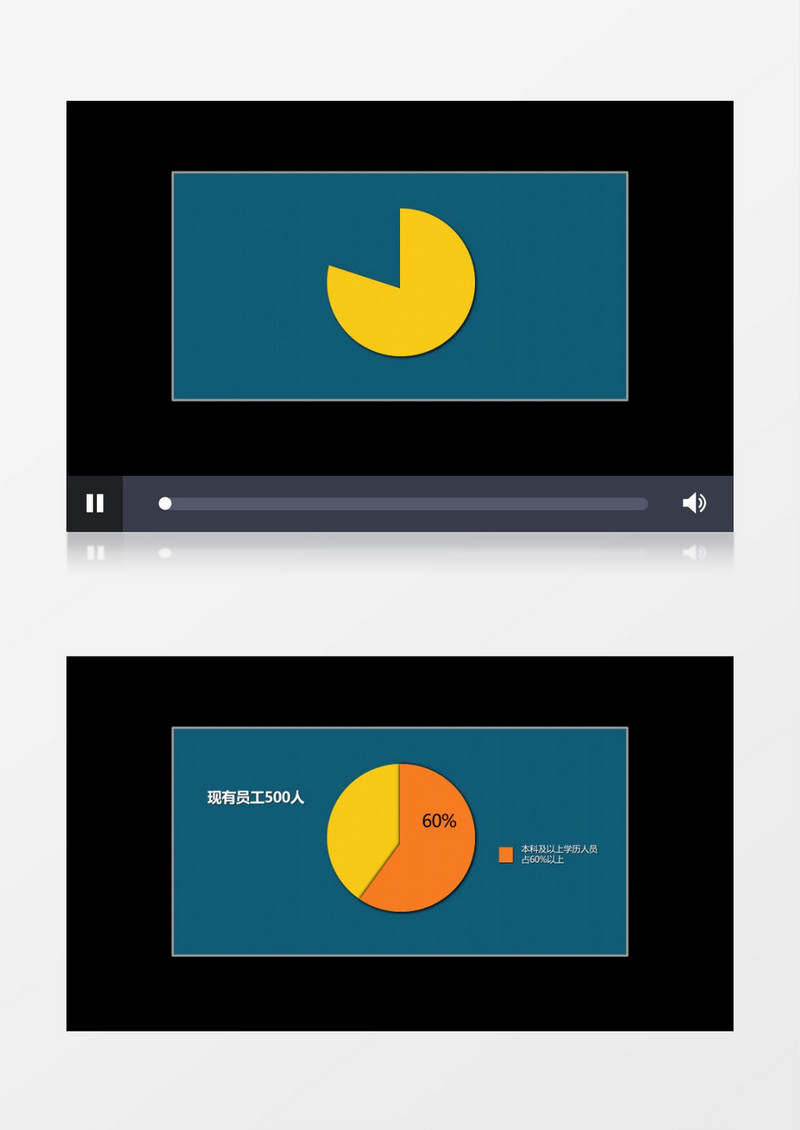 企业信息统计图表MG动画视频ae模板