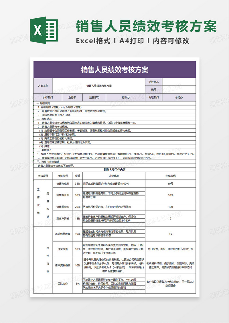 销售人员绩效考核方案excel模板