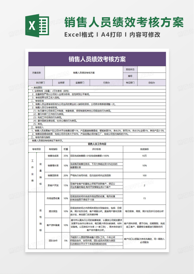 销售人员绩效考核方案excel模板