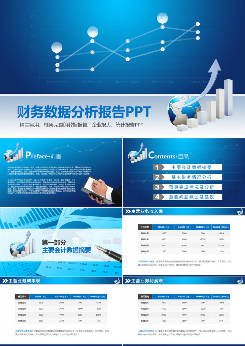 财务数据分析报告ppt模板