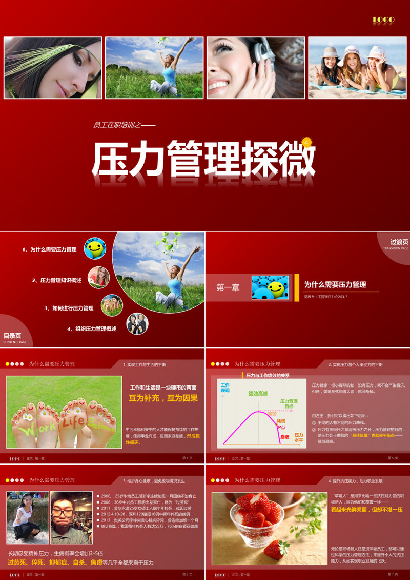员工入职培训之压力管理通用模板