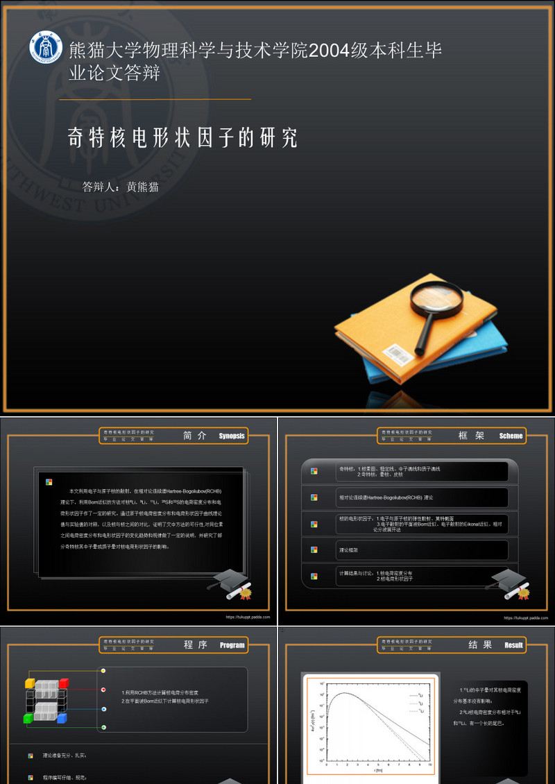 奇特核电形状因子的研究毕业论文答辩PPT模板