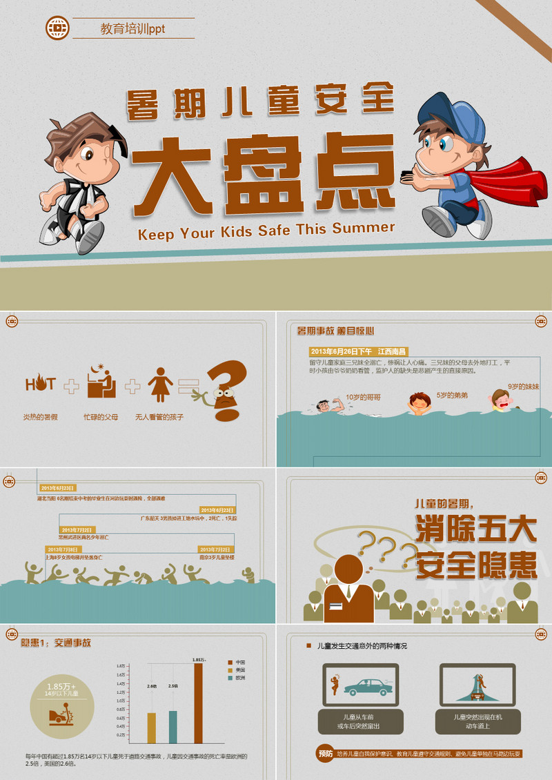 暑期儿童安全大盘点