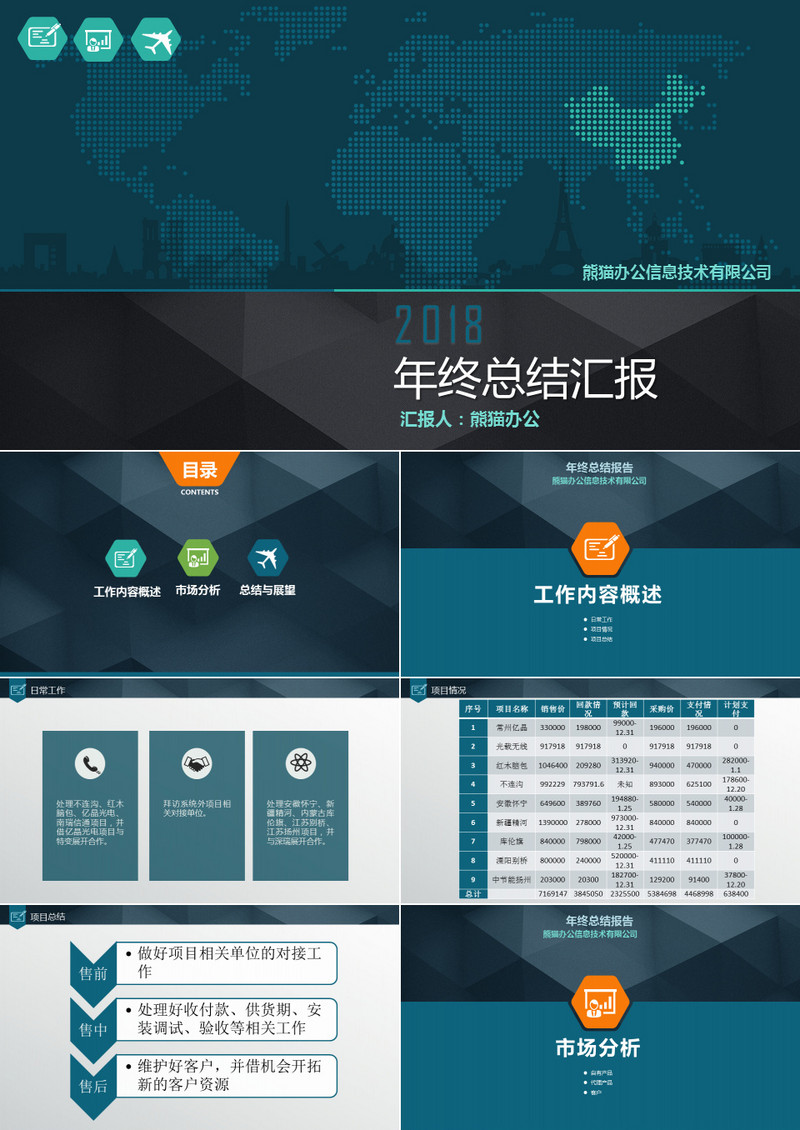 2018年终总结汇报PPT模板